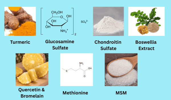 JointEternal Ingredients
