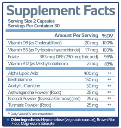 Sciatica Pro Plus Ingredient Supplement Facts