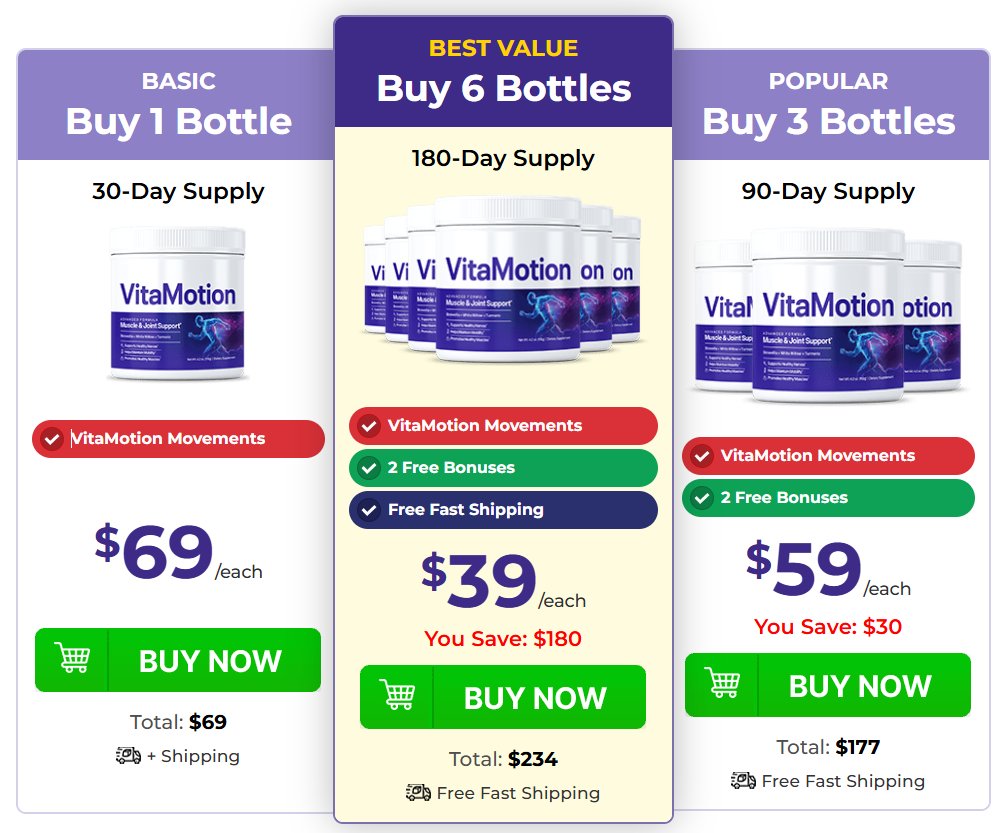 VitaMotion Price Details