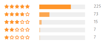Light Therapy X Rating