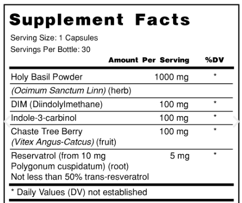 EstroCleanse Plus Supplement Fact
