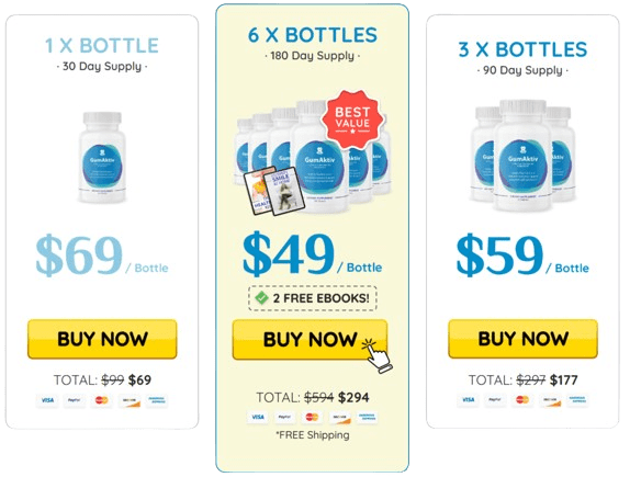 GumAktiv Pricing Details