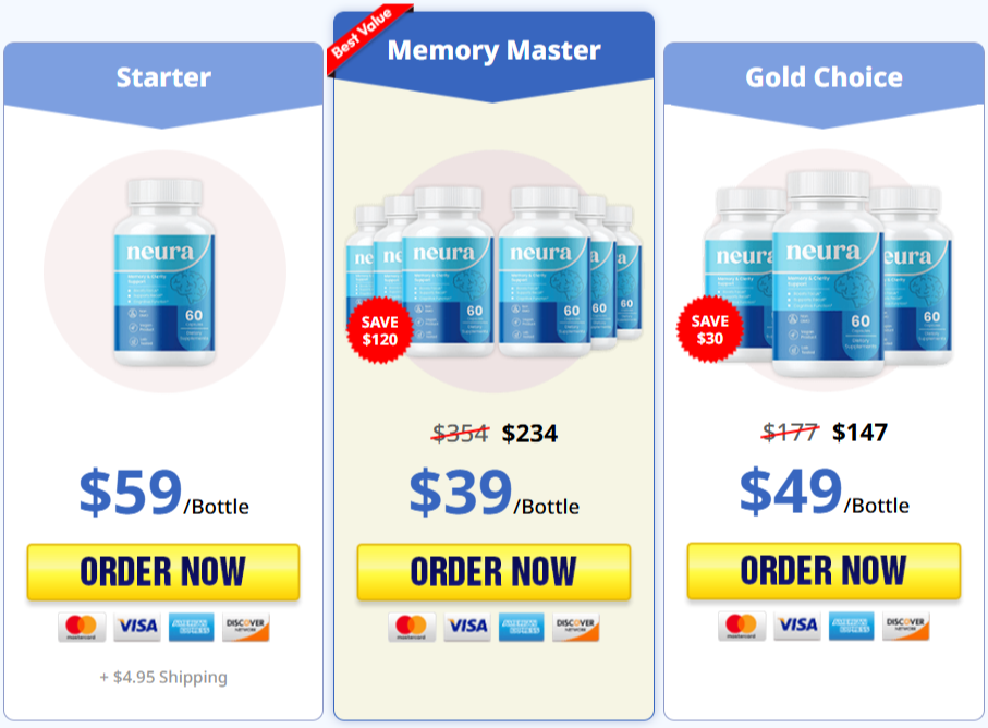 Neura Supplement Pricing