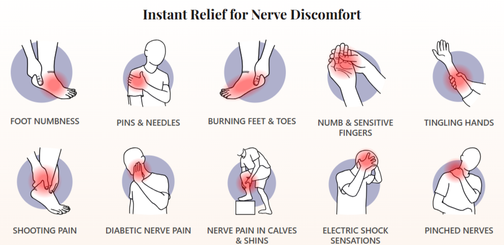 TheraWolf Neuro Balm Benefites