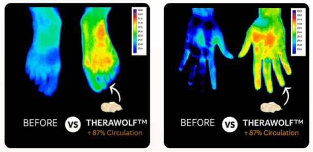 TheraWolf Neuro Balm - before and after