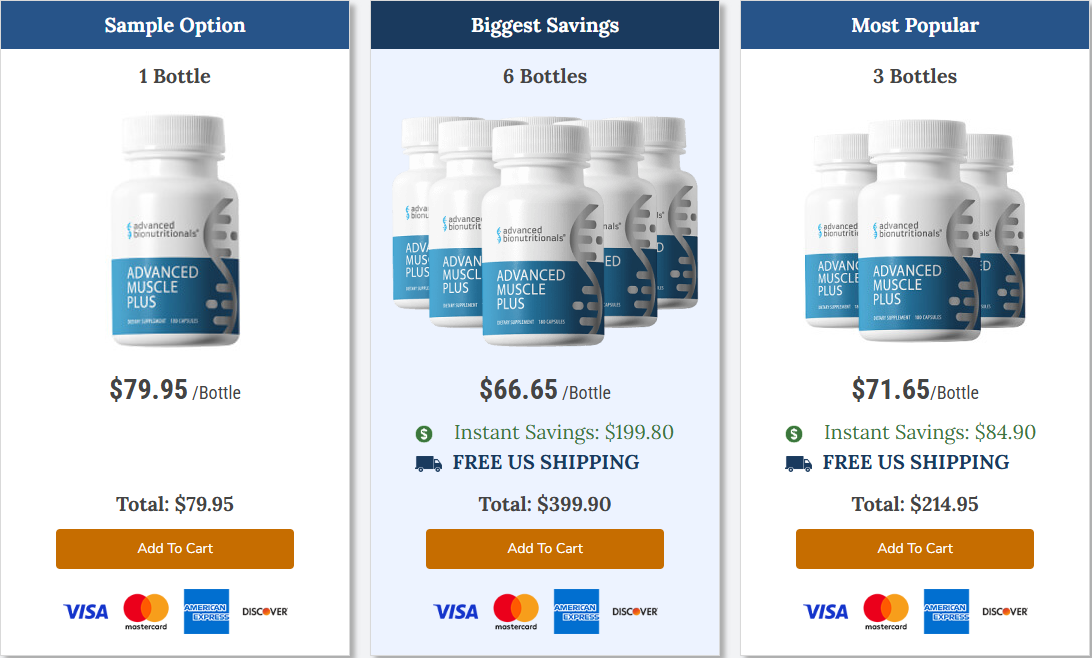 Advanced Muscle Plus Price