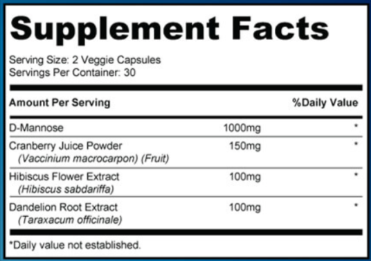 Bladder Relief 911 Supplement facts