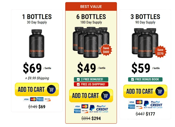 Erectonol Pricing Details 