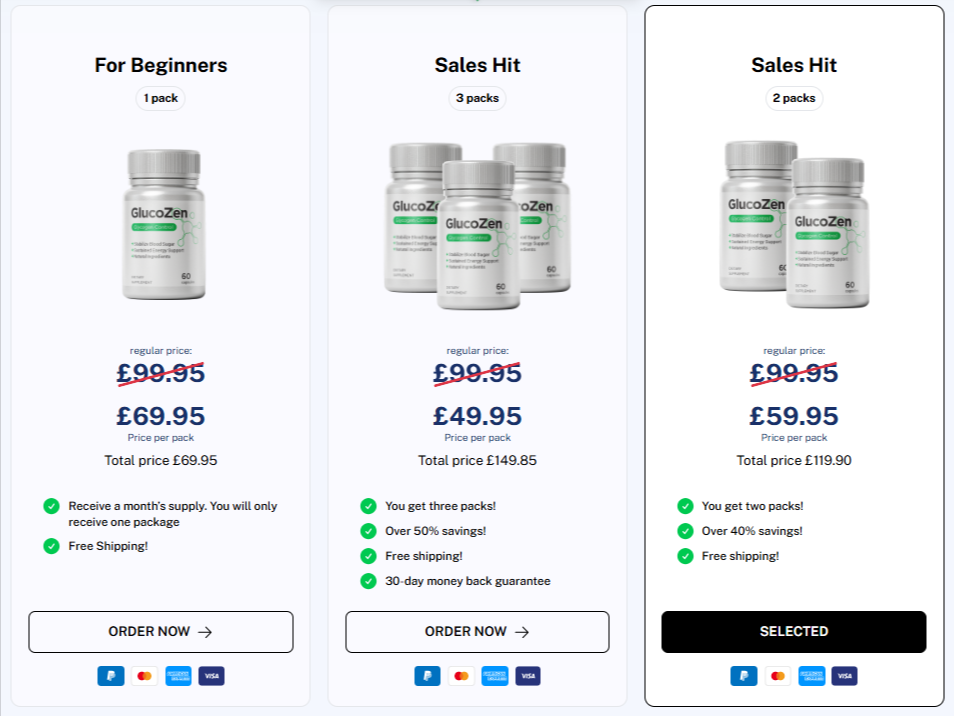 GlucoZen price details