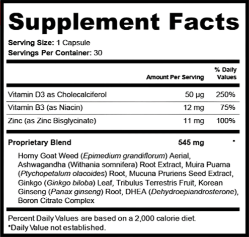 Iron Stag Supplement Facts