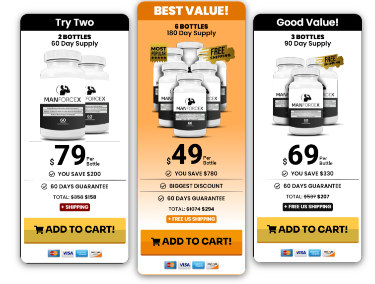 ManForceX Price details