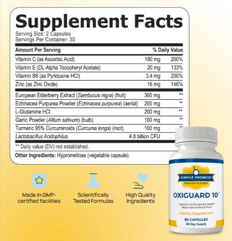 OxiGuard 10 Supplement Facts