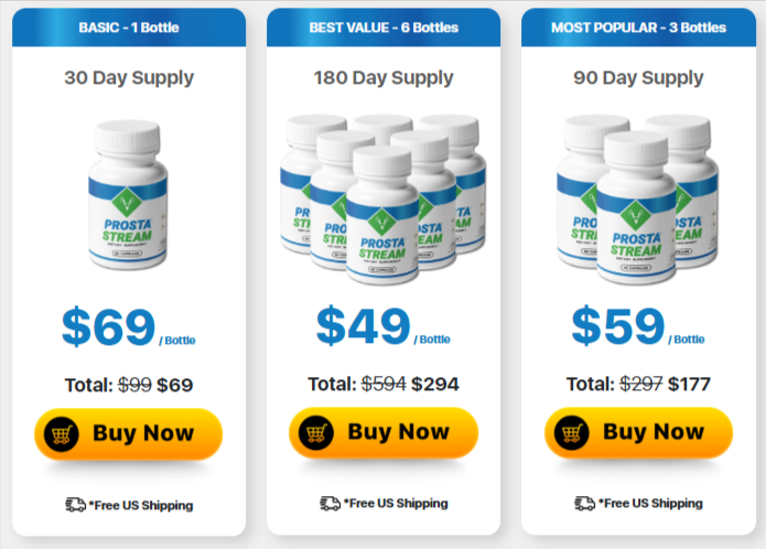 Prostastream Price details