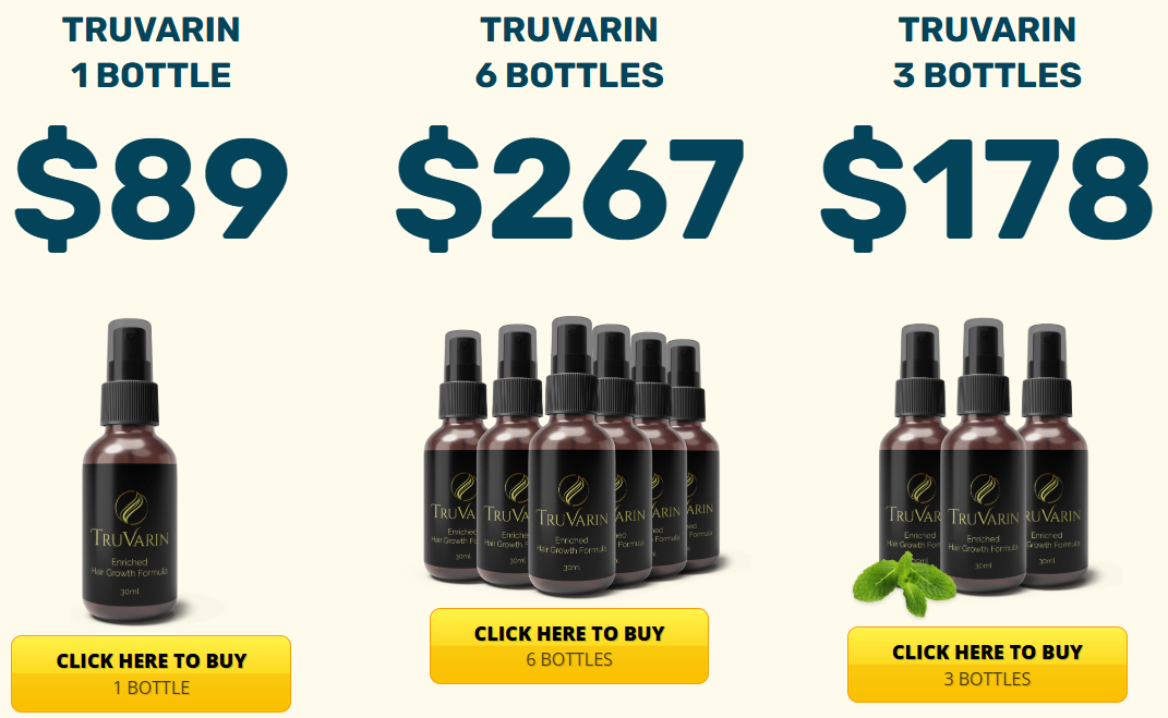 Truvarin Pricing