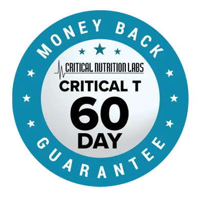 Endura Naturals 60 Day Money Back Gurantee