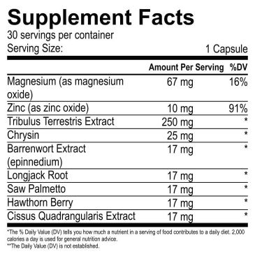 ALPHALINE TRT Male Enhancement Capsules Ingredients
