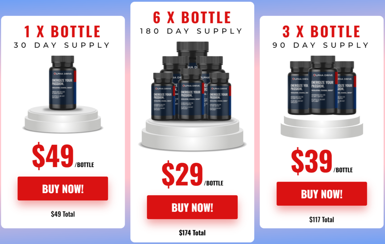 Alpha Drive 24 Pricing