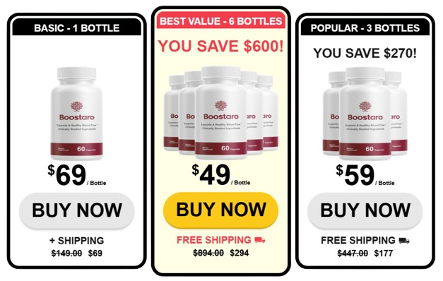 Boostaro_Price