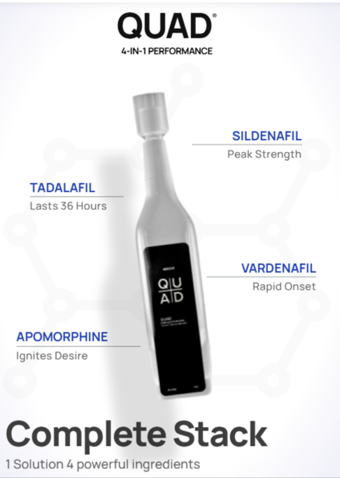 MEDVi Quad Ingredients