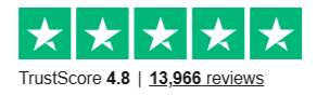 PeterMD ED Customer Reviews